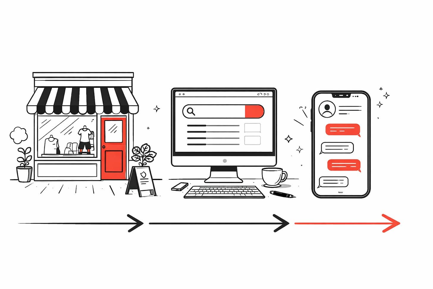 The evolution of presence: from physical to digital to conversational