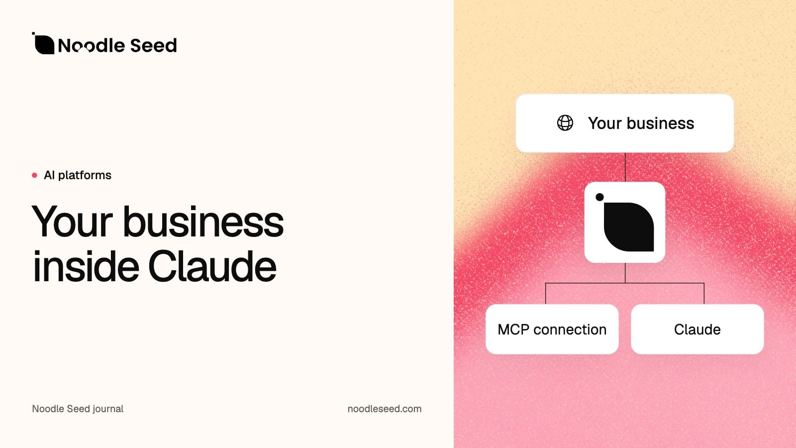 Noodle Seed editorial illustration: Your business inside Claude