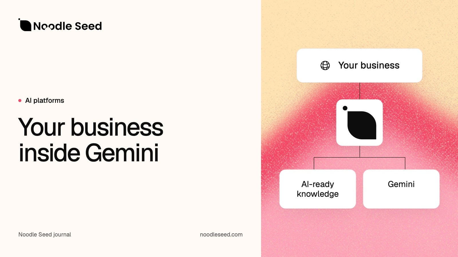 Noodle Seed editorial illustration: Your business inside Gemini