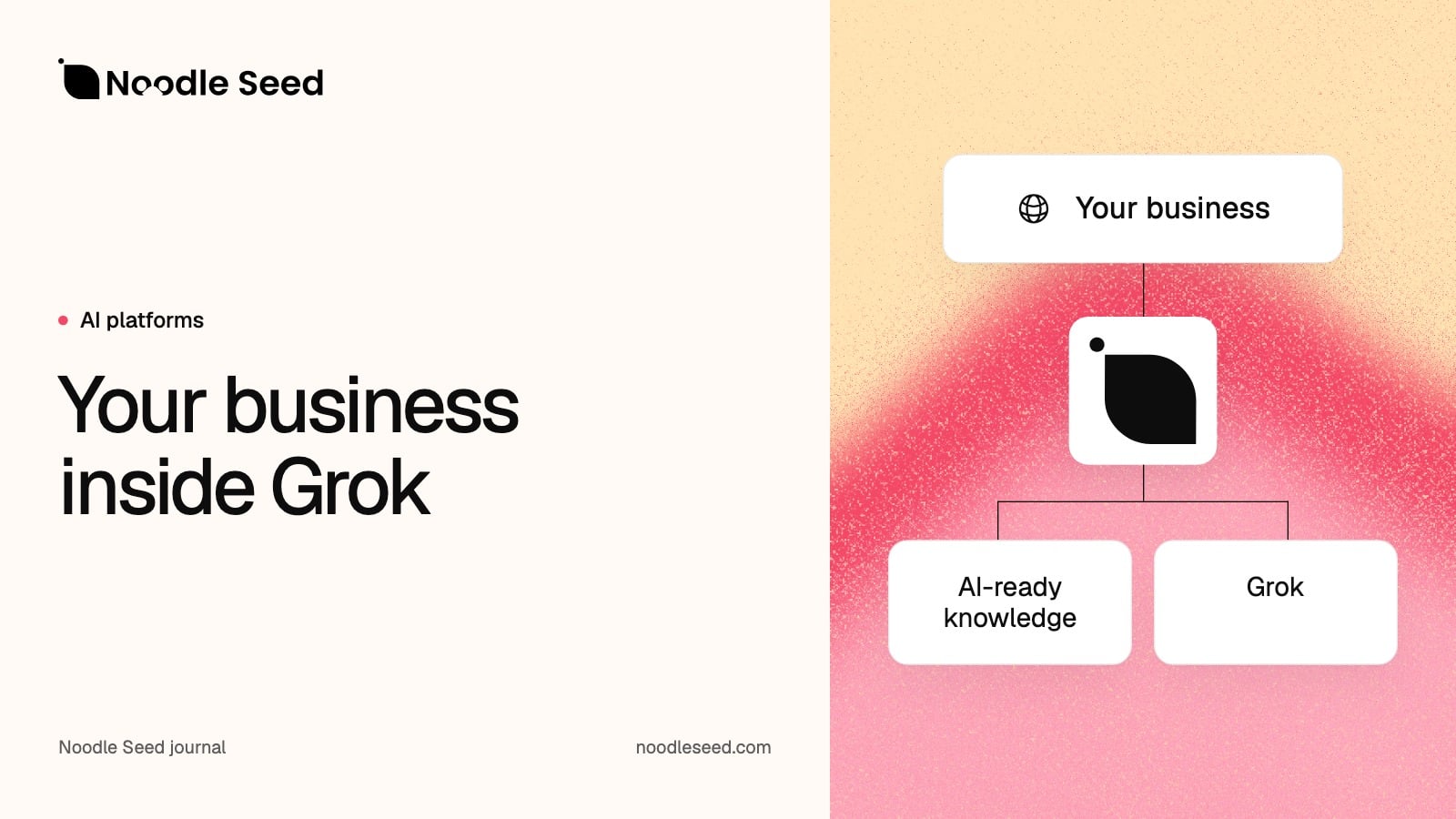 Noodle Seed editorial illustration: Your business inside Grok